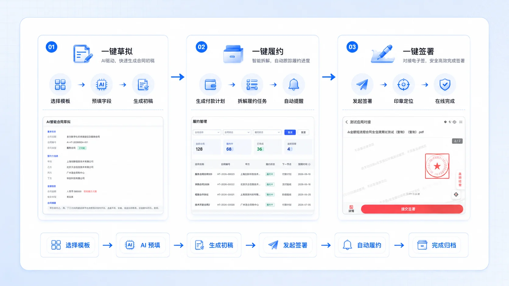 AI 一键草拟合同界面