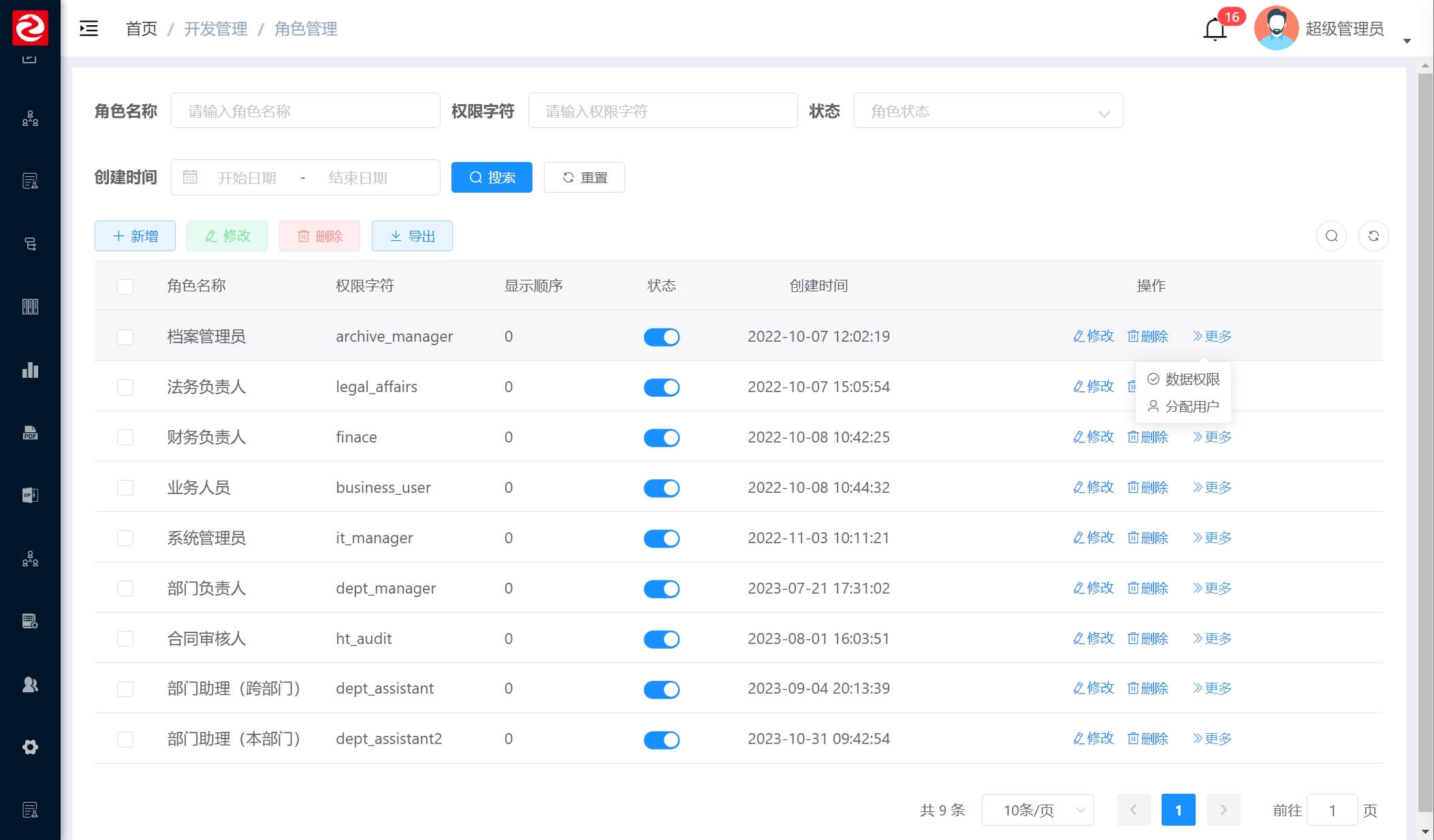 合同数据权限配置