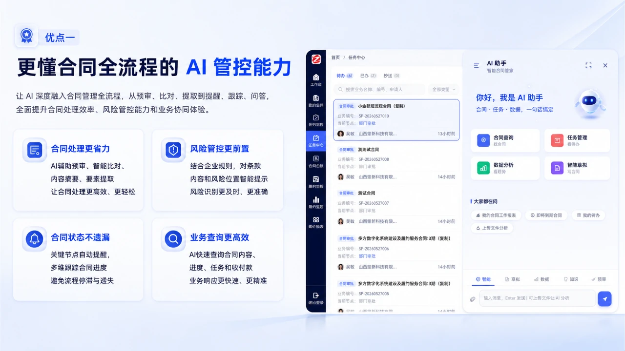 优势一:更懂合同全流程的AI管控能力