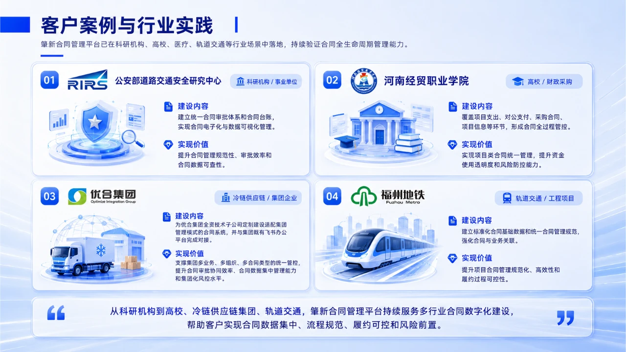 客户案例与行业实践