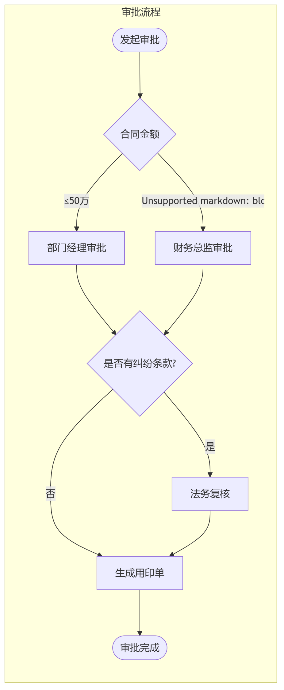 1744531760582.png