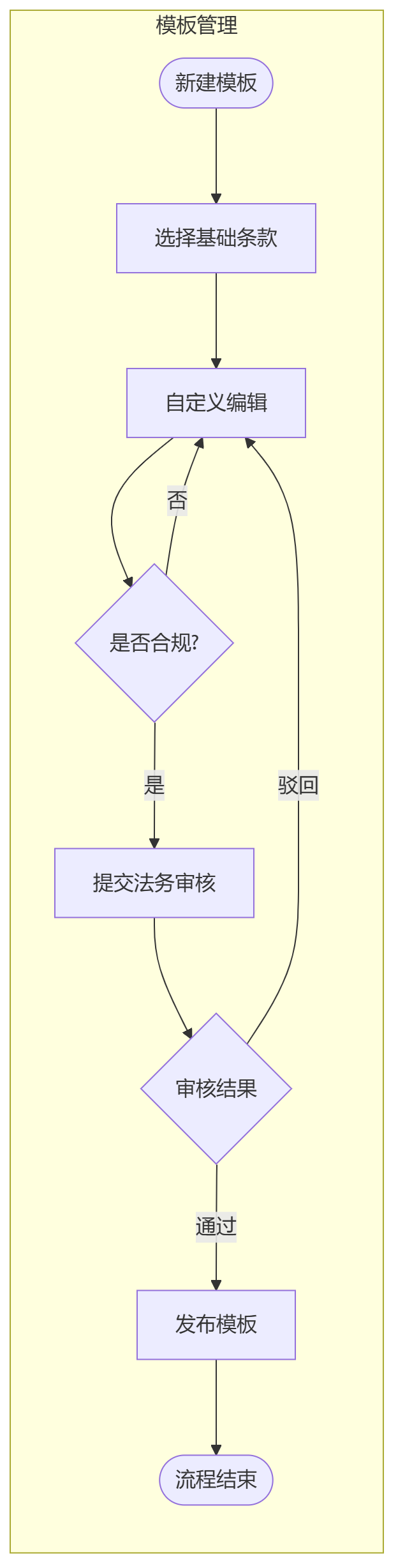 1744531760614.png
