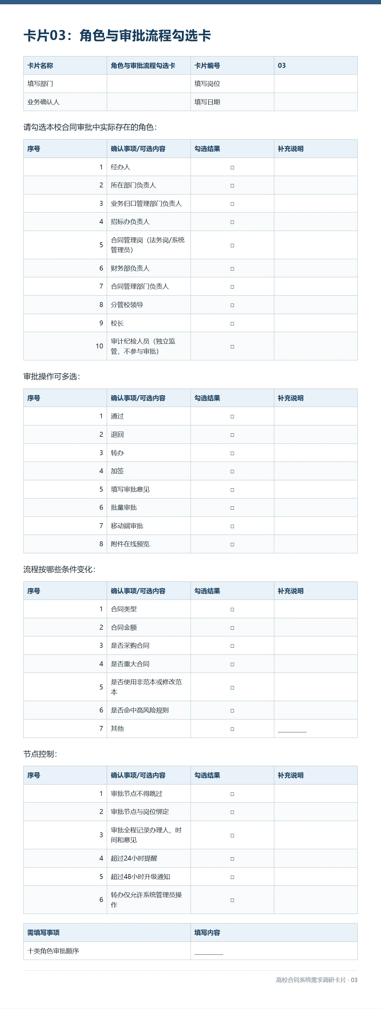 高校合同系统需求调研卡片-03