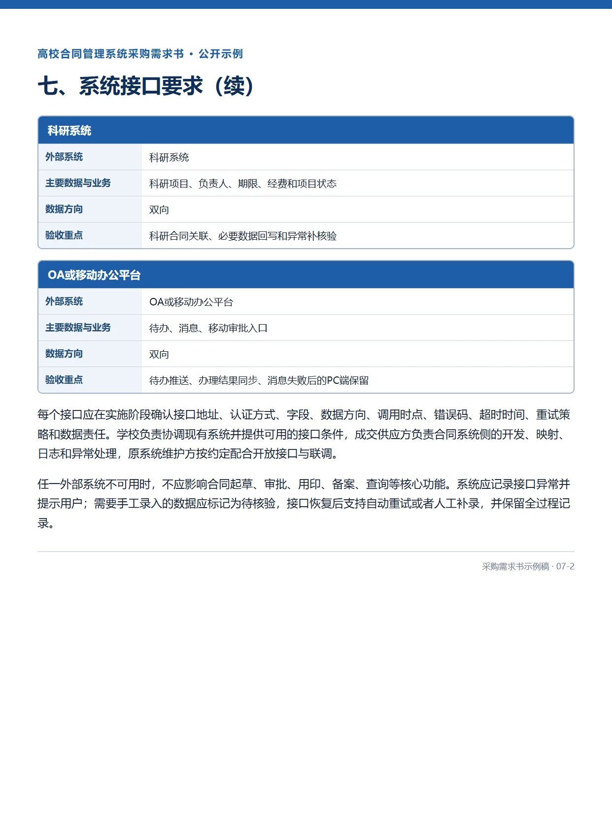 07-2-高校合同管理系统采购需求书示例稿