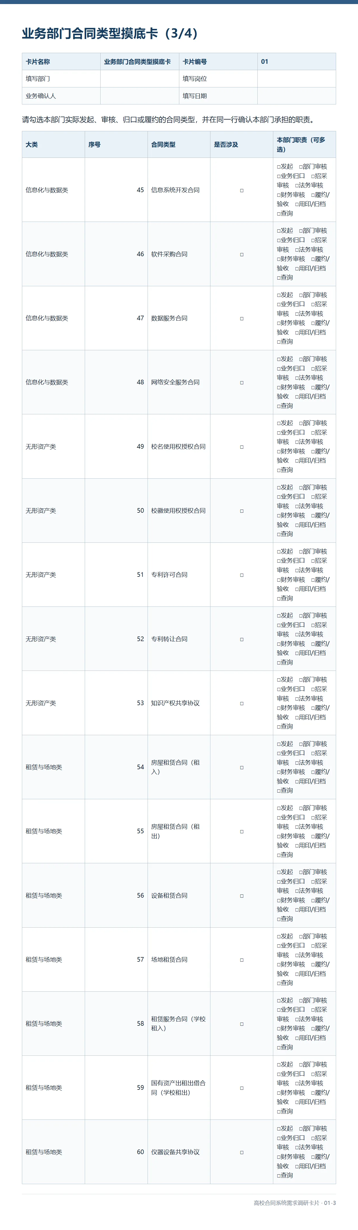 高校合同系统需求调研卡片-01-3