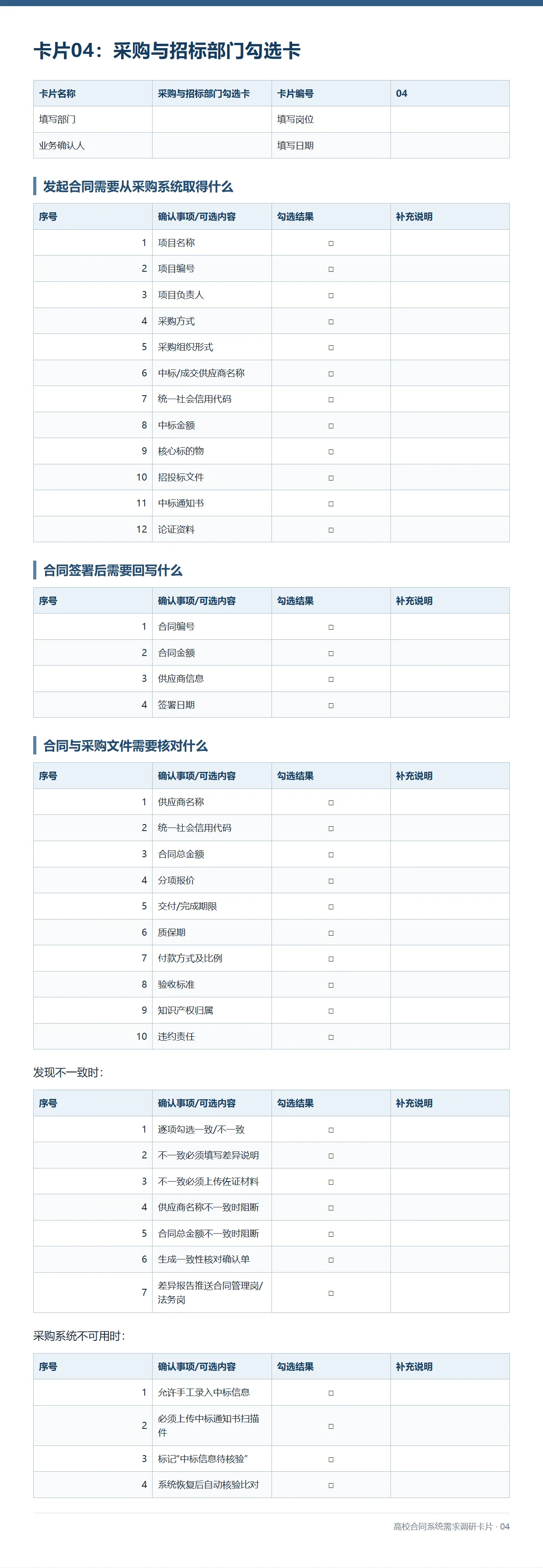 高校合同系统需求调研卡片-04